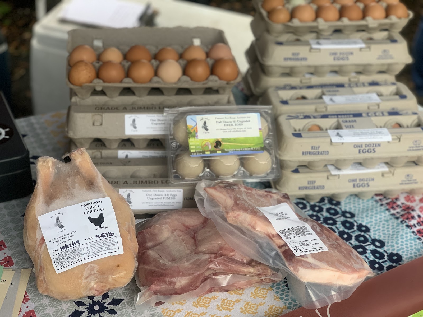 The Wilmington Farmers Market